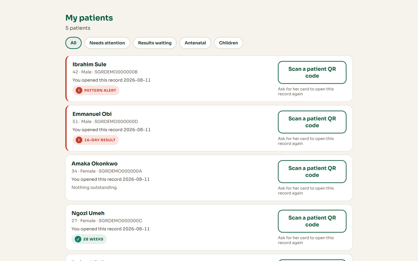 The practitioner portal patient panel, listing patients and what is outstanding.